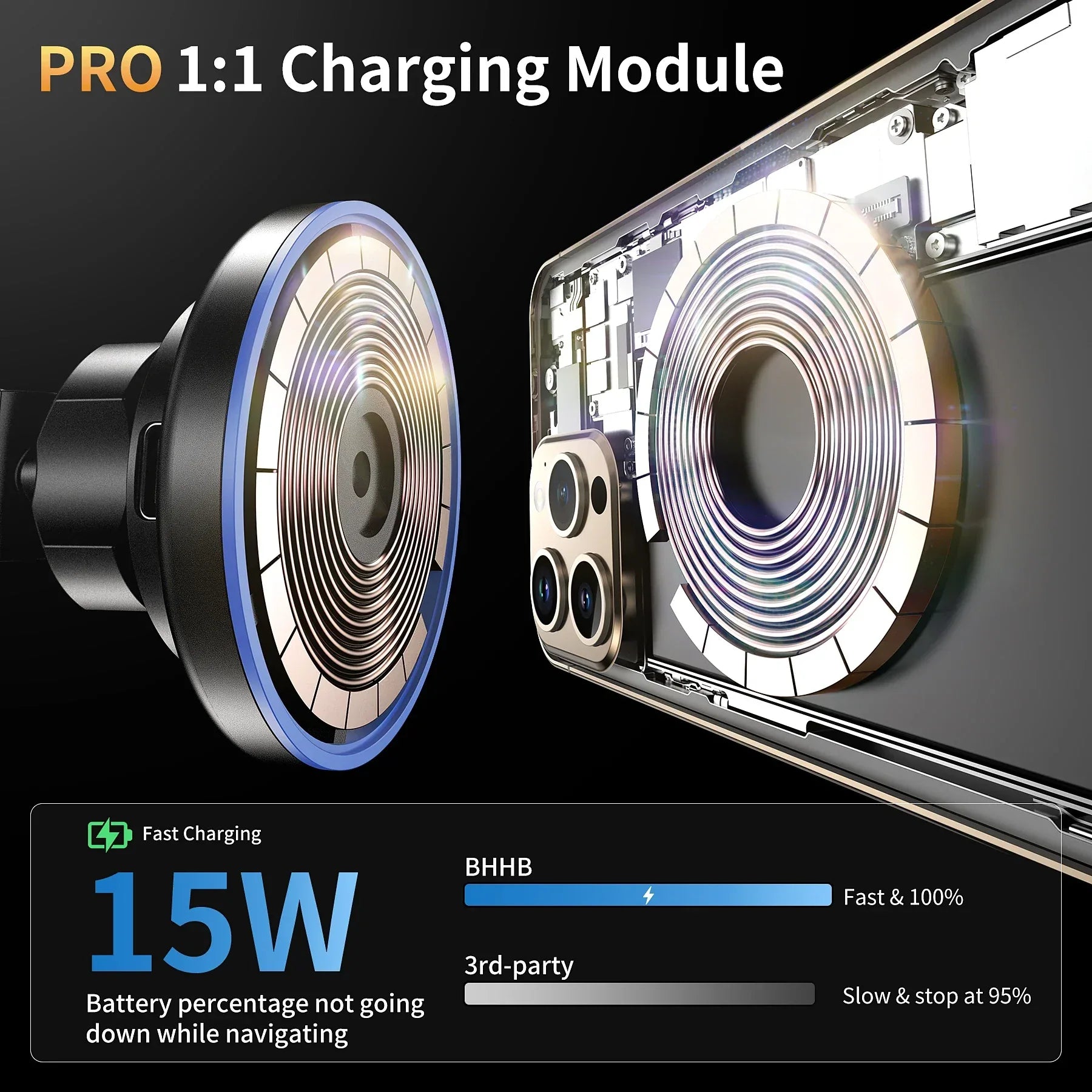 Magnetic Car Mount Charger – Fast Wireless Charger Compatible with MagSafe Technology - My Store