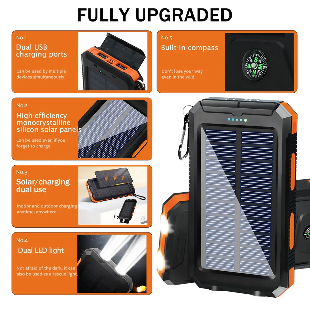 20000mAh Solar Power Bank – Portable Charger with Solar Panel - My Store