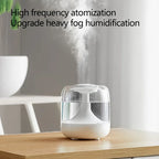 USB Humidifier – Essential Oil Diffuser - My Store