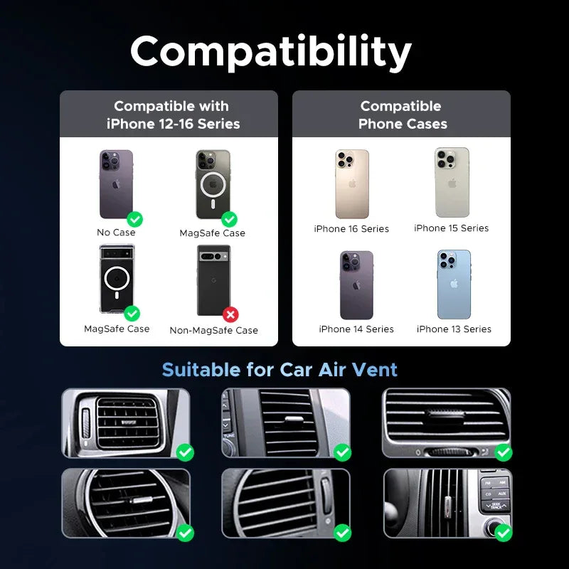 Magnetic Car Charger – Fast Wireless Charging Mount for Smartphones - My Store