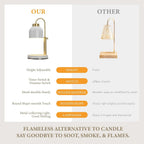 Candle Warmer Lamp – Electric Candle Melter - My Store